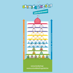 Ontwikkelingslab nieuw square